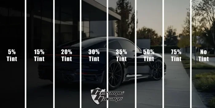 3 Percent Window Tint Visibility: What You Need to Know